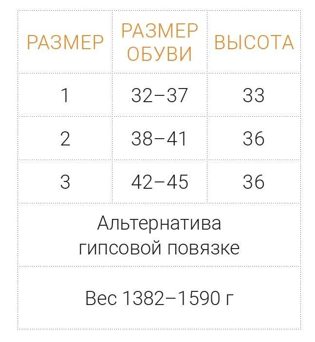 Ортез на голеностопный сустав Orliman EST-086 — изображение 5